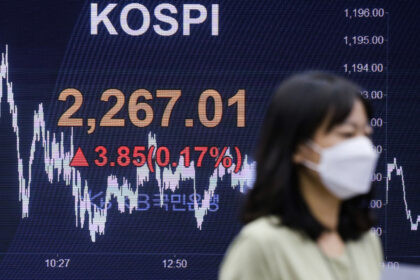 Kospi