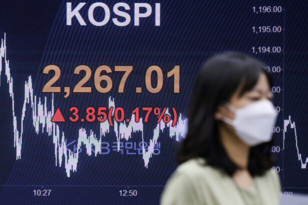 Kospi